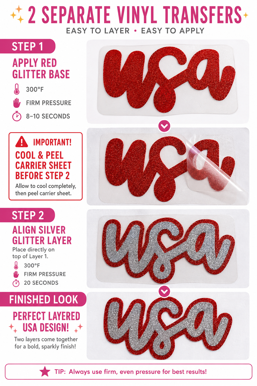"USA" Glitter Puff - HTV Transfer